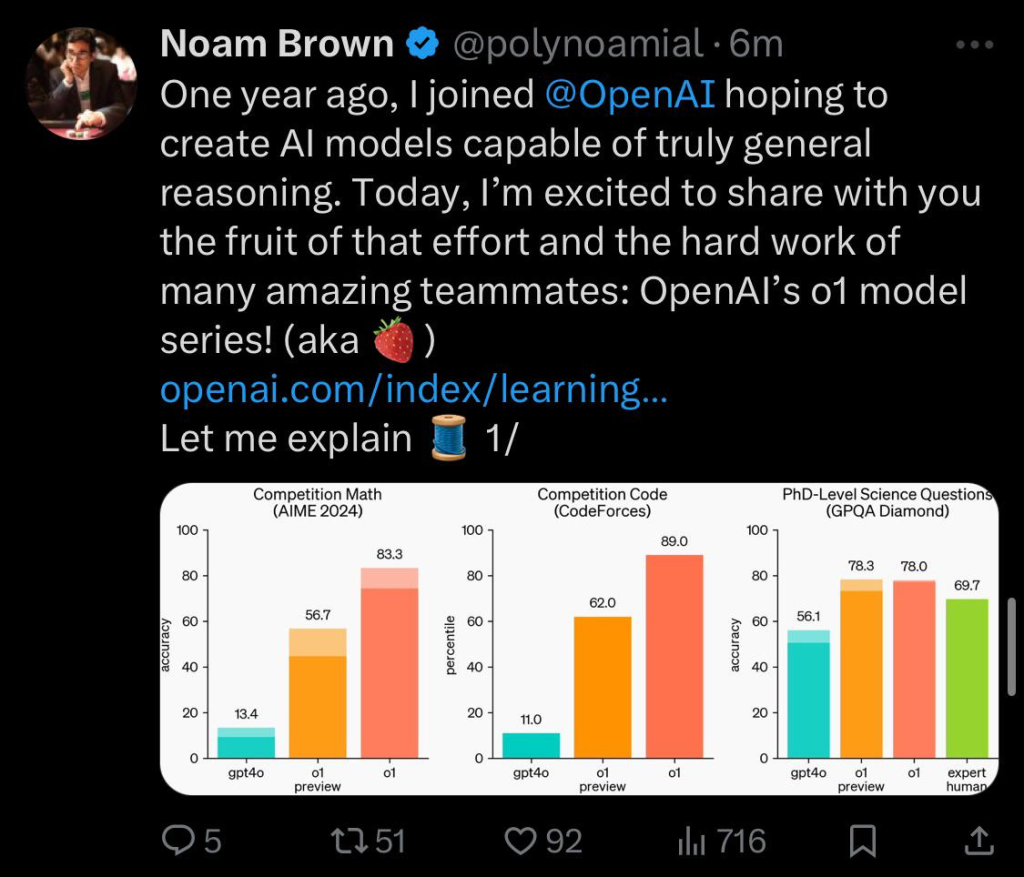 OpenAI представила новую модель искусственного интеллекта o1