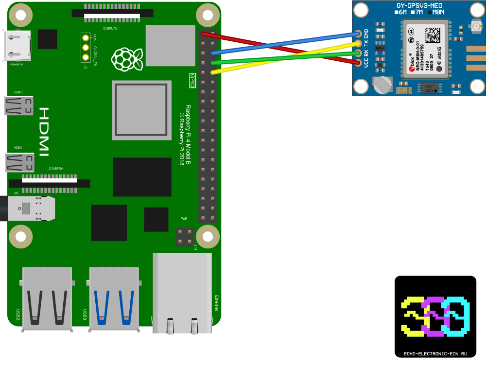 Схема подключения NEO-8M к Raspberry Pi